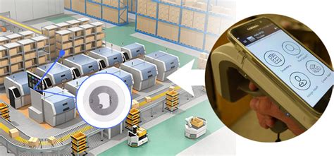 why track expensive assets rfid|How RFID Asset Tracking Works .